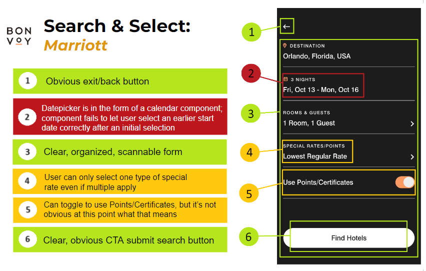 An example of notes taken on the Marriot website