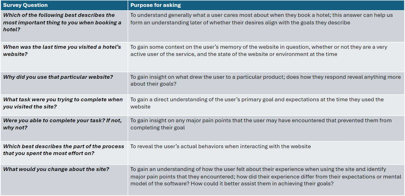 An image of survey questions and reasons behind asking them